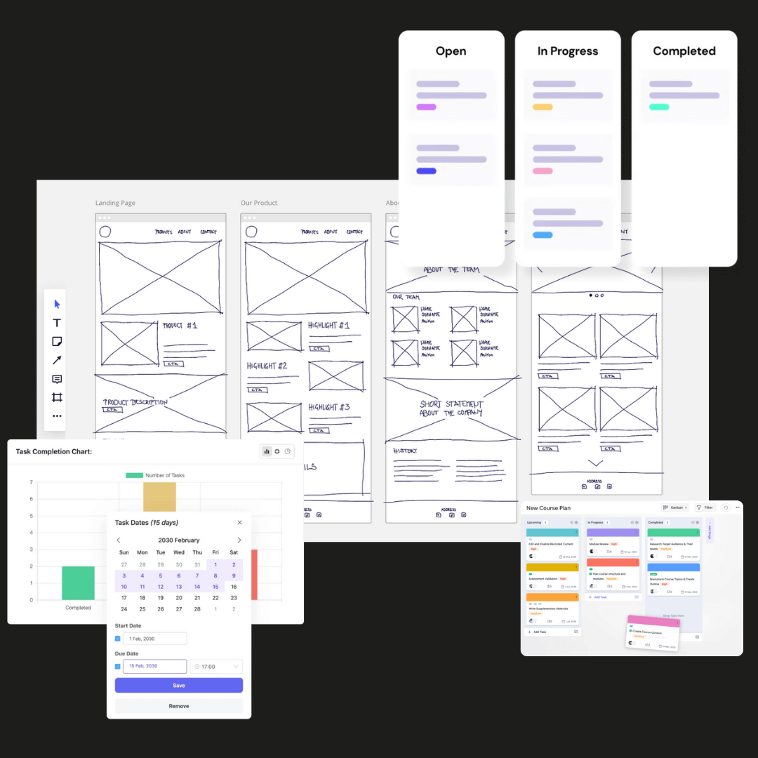 SMEs Web Design Blueprint