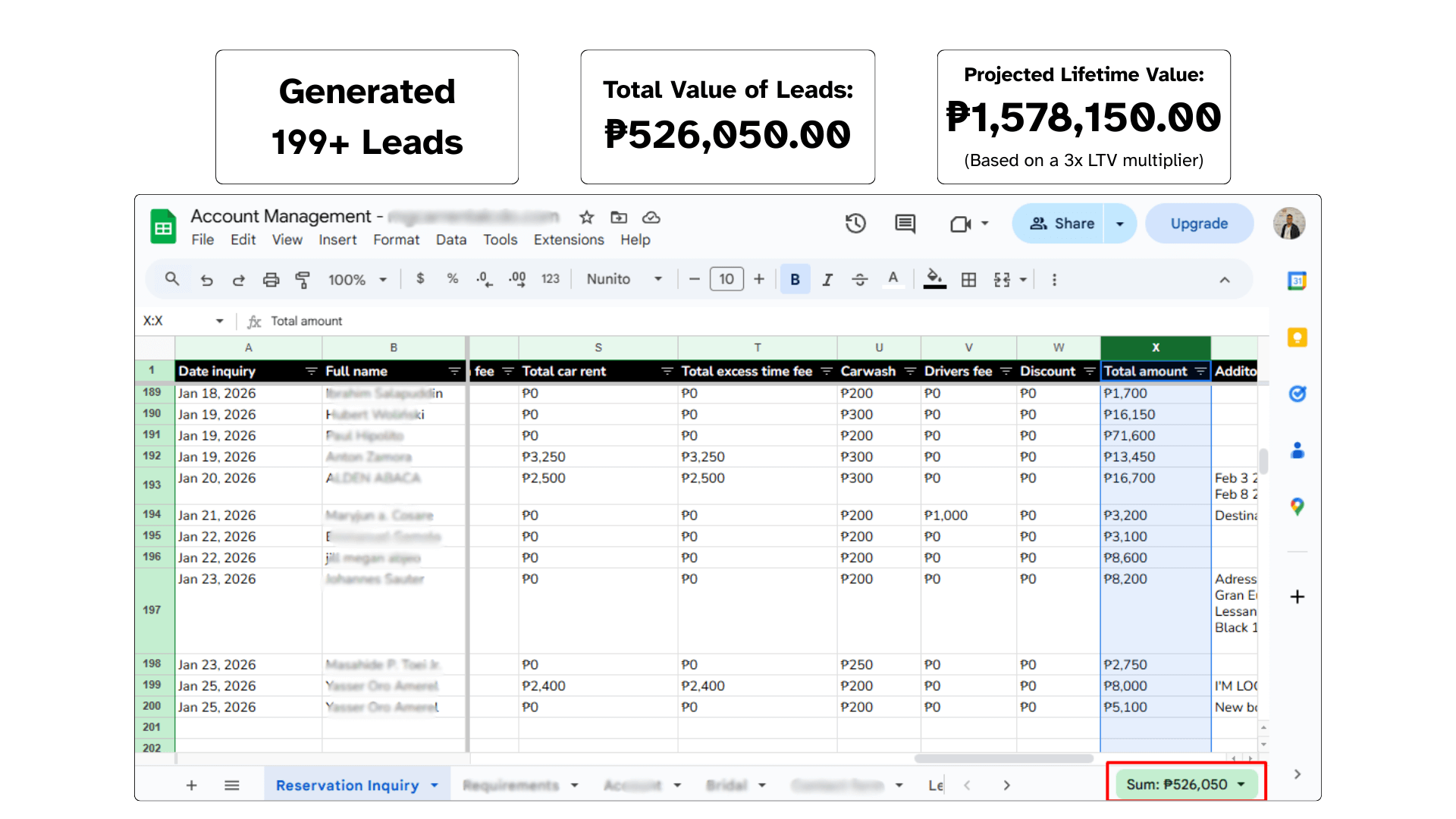 Car Rental Services in CDO