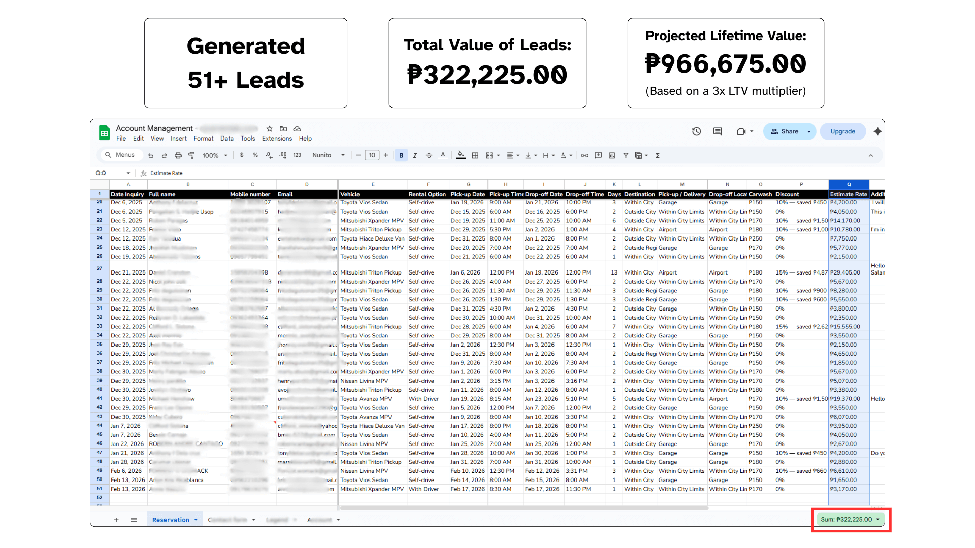 Car Rental Services in Iligan City